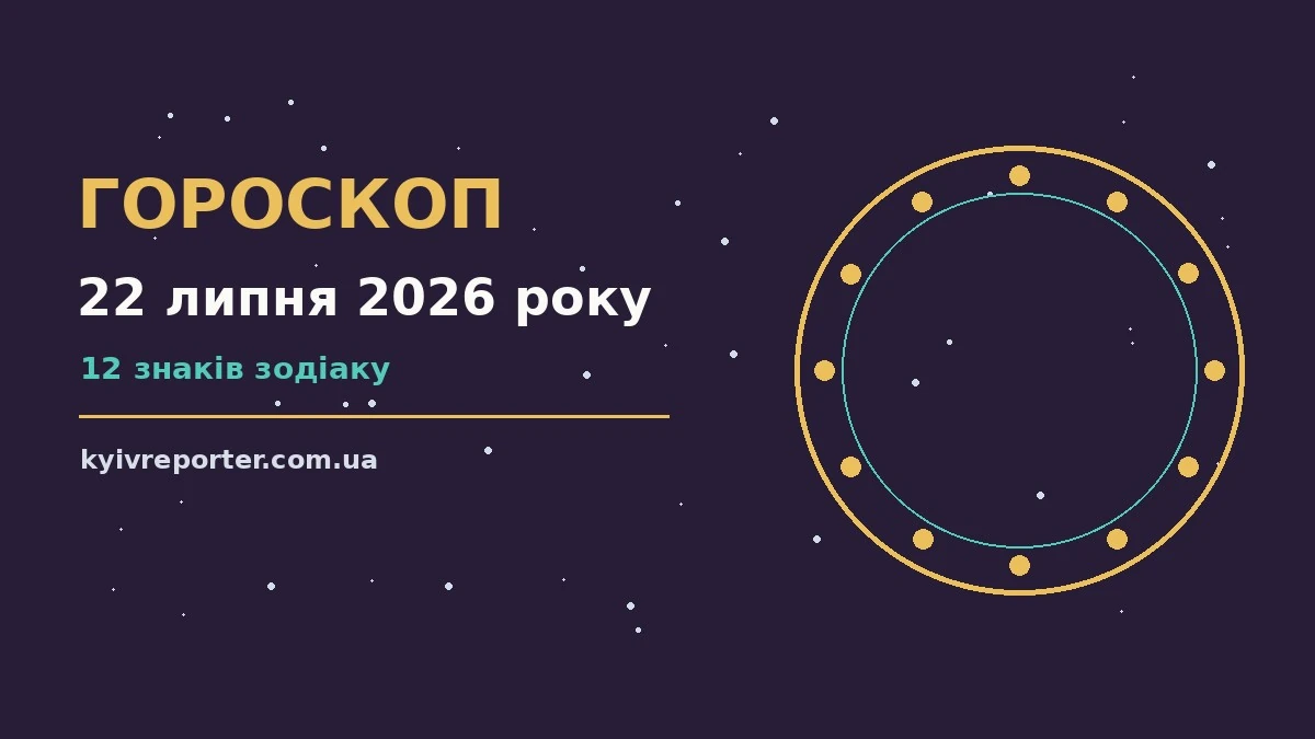 Гороскоп на 22 липня 2026 року: ключові моменти дня для планів і важливих справ