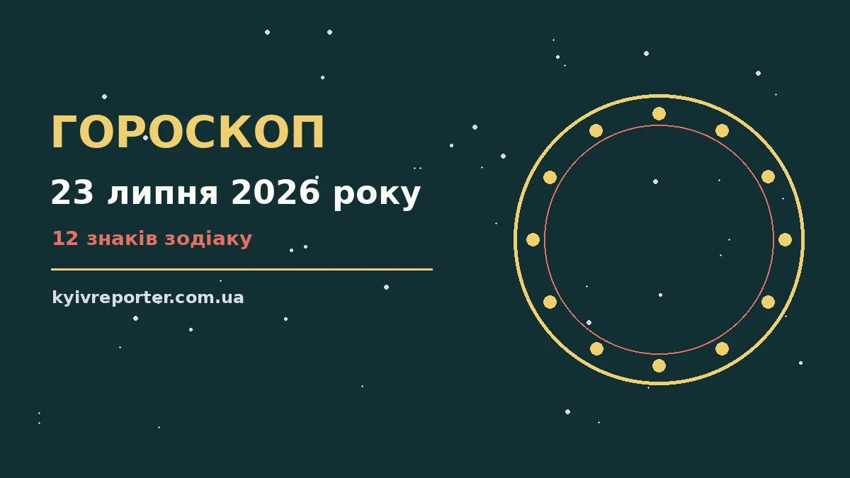 Гороскоп на 23 липня 2026 року: ключові моменти дня для планів і важливих справ