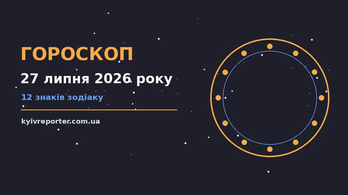 Гороскоп на 27 липня 2026 року: ключові моменти дня для планів і важливих справ