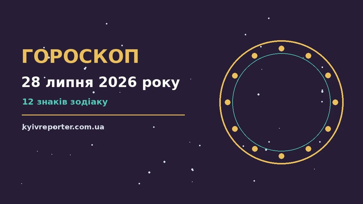 Гороскоп на 28 липня 2026 року: ключові моменти дня для планів і важливих справ