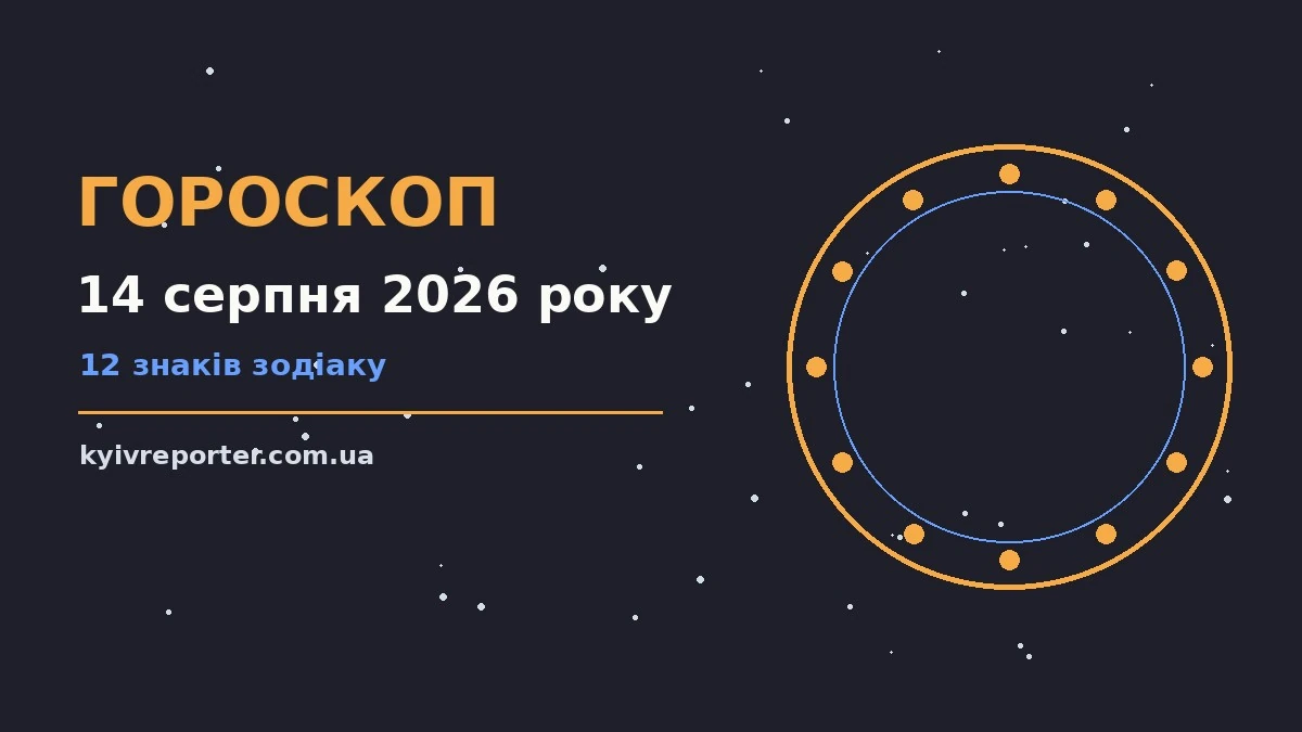 Гороскоп на 14 серпня 2026 року: ключові моменти дня для планів і важливих справ