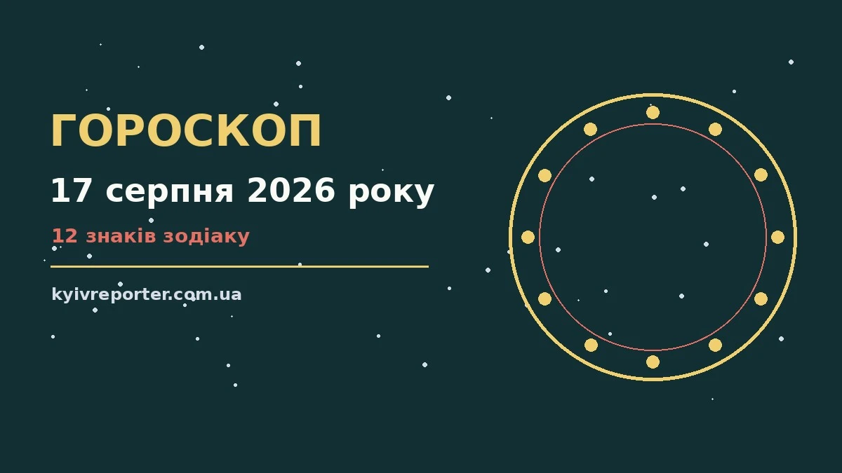 Гороскоп на 17 серпня 2026 року: ключові моменти дня для планів і важливих справ