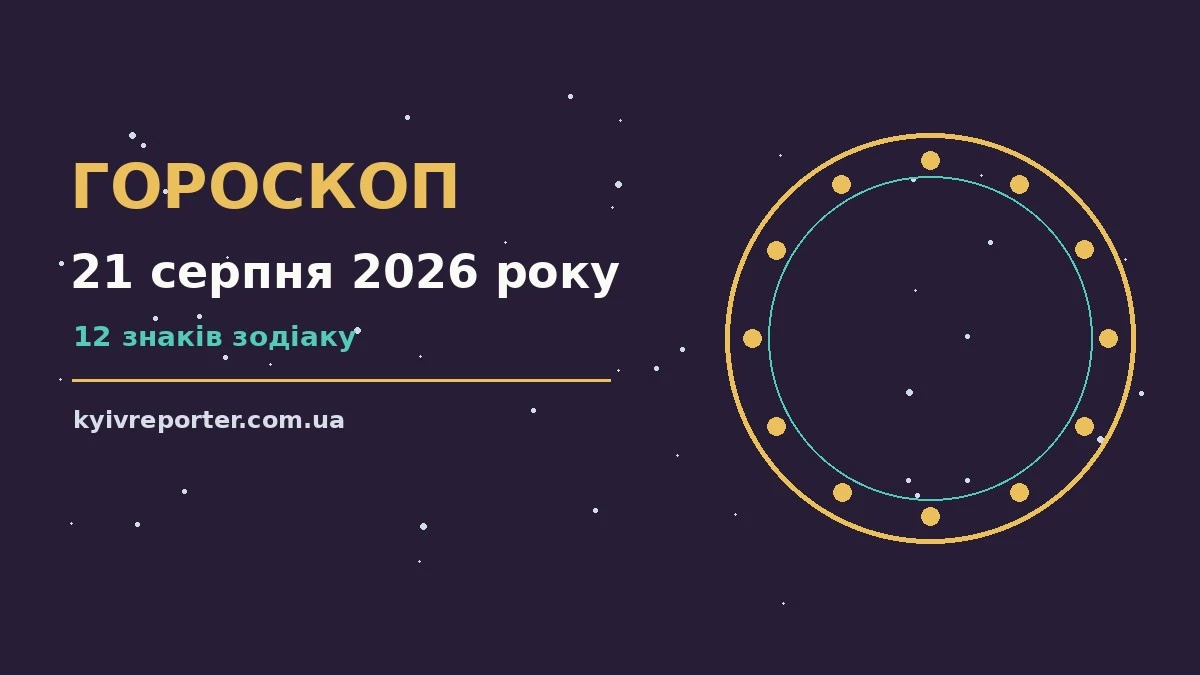 Гороскоп на 21 серпня 2026 року: ключові моменти дня для планів і важливих справ