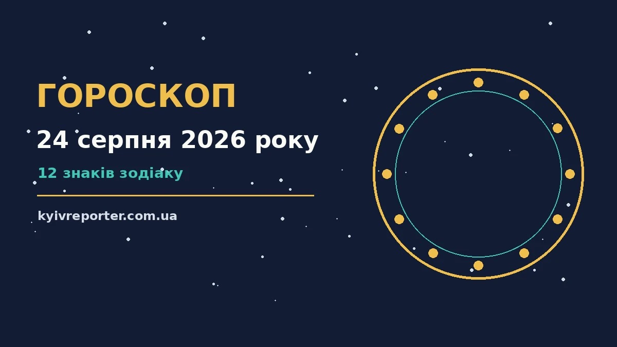 Щоденний гороскоп на 24 серпня 2026 року для дванадцяти знаків зодіаку