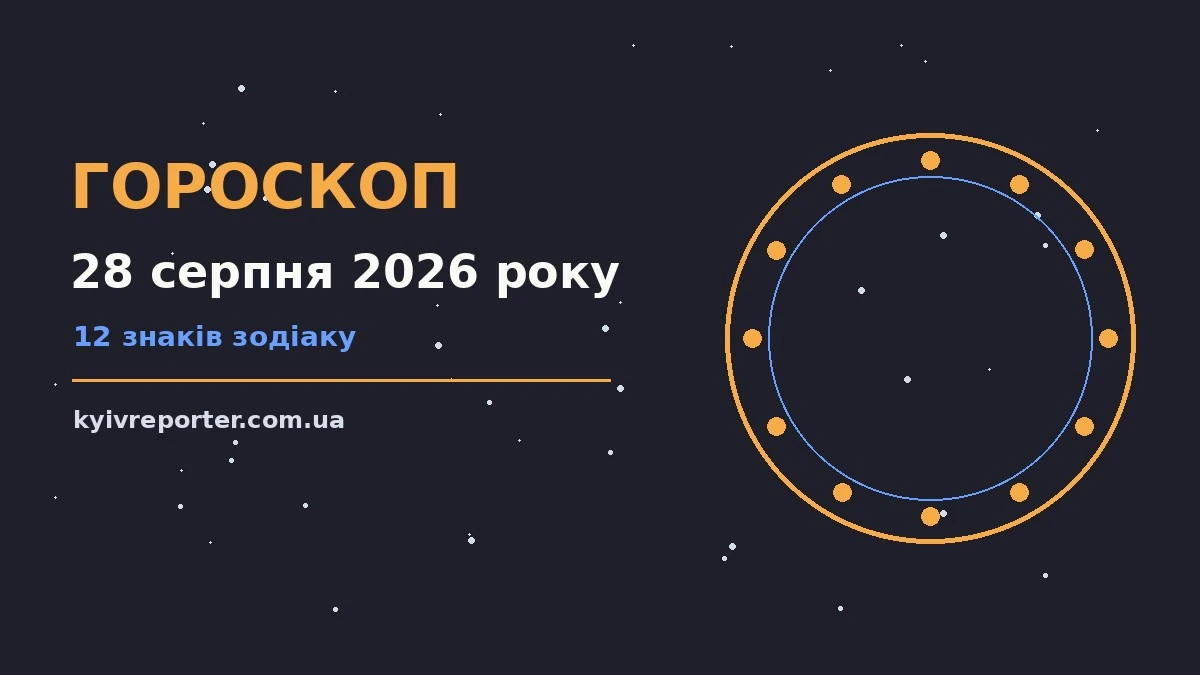 Гороскоп на 28 серпня 2026 року: ключові моменти дня для планів і важливих справ