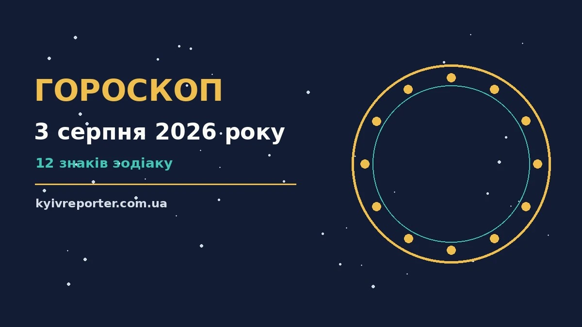 Гороскоп на 3 серпня 2026 року: ключові моменти дня для планів і важливих справ