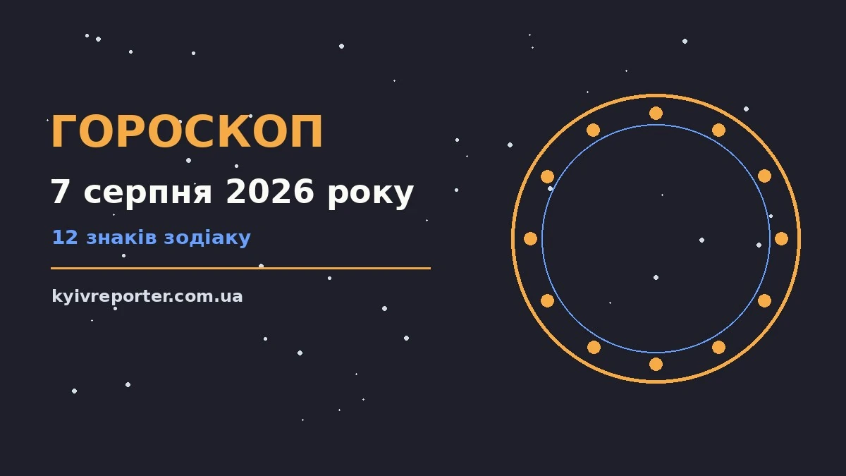 Гороскоп на 7 серпня 2026 року: ключові моменти дня для планів і важливих справ