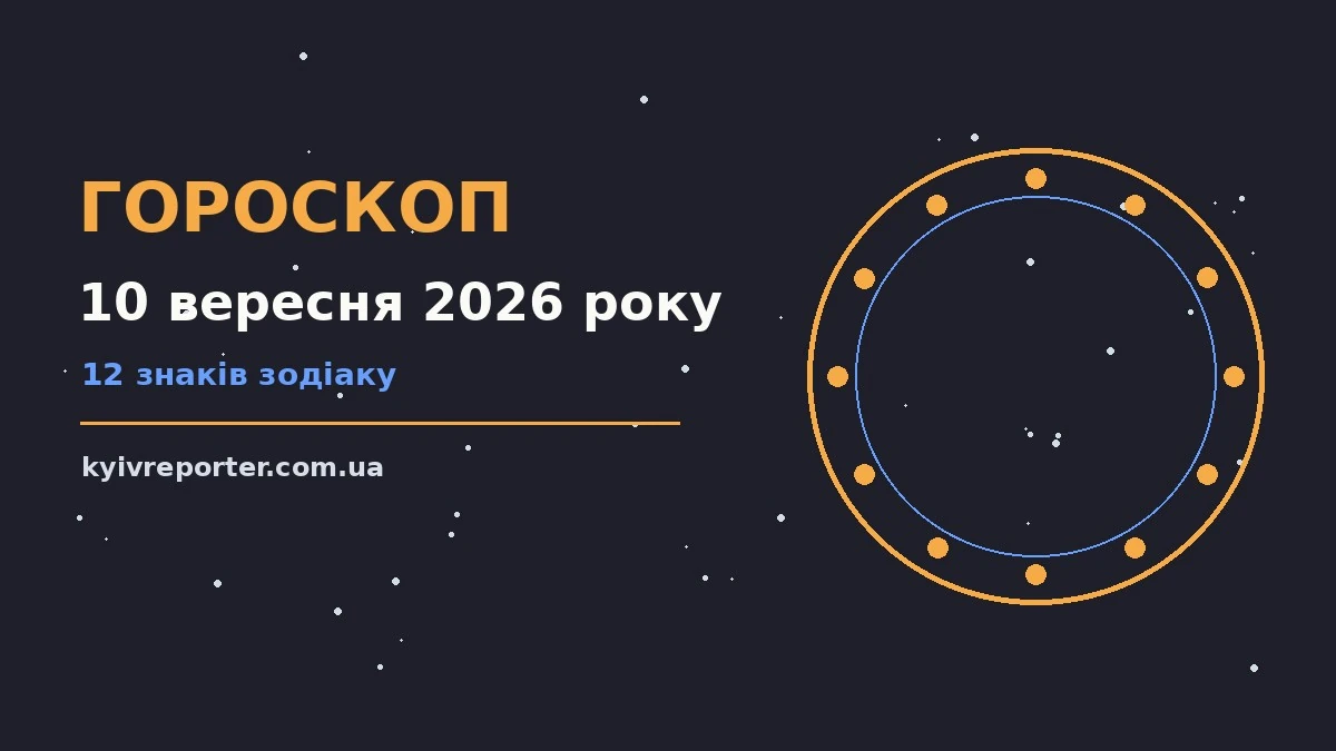 Гороскоп на 10 вересня 2026 року: ключові моменти дня для планів і важливих справ