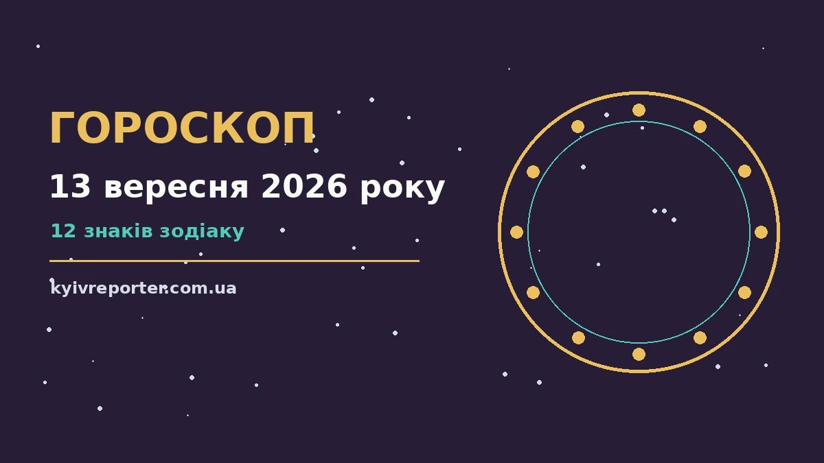 Недільний гороскоп на 13 вересня 2026 року з блокнотом, чашкою чаю та олівцем на дерев'яному столі