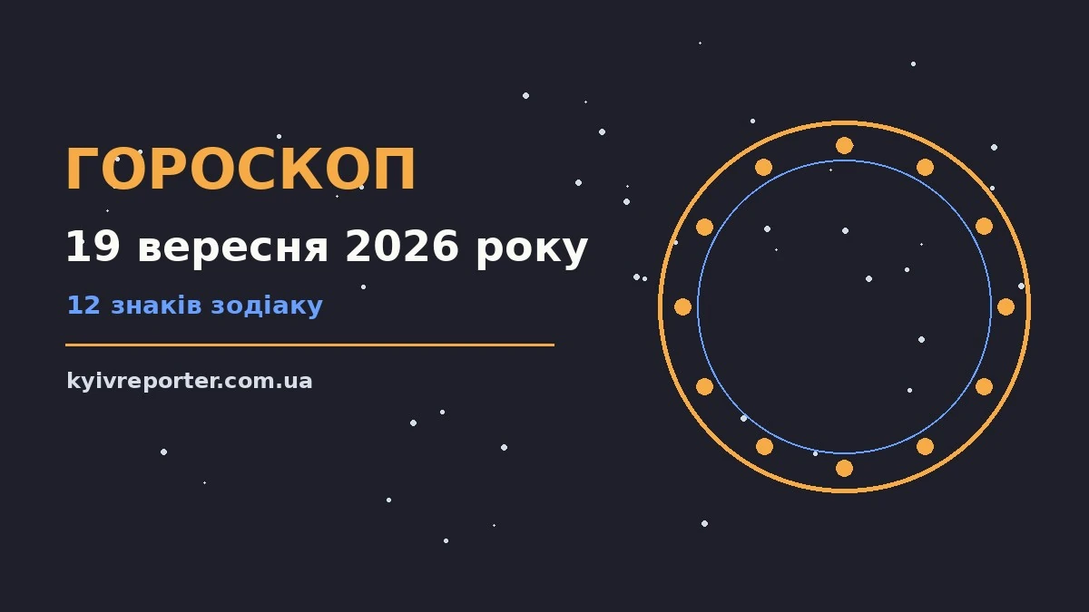 Щоденний гороскоп на 19 вересня 2026 року, зодіакальні знаки, нотатки, чашка кави та свічка на дерев'яному столі