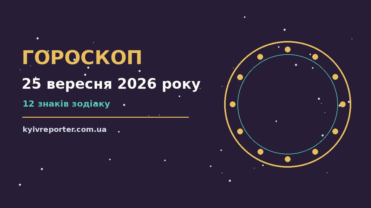 Астрологічний гороскоп на 25 вересня 2026 року, символічна ілюстрація знаків Зодіаку