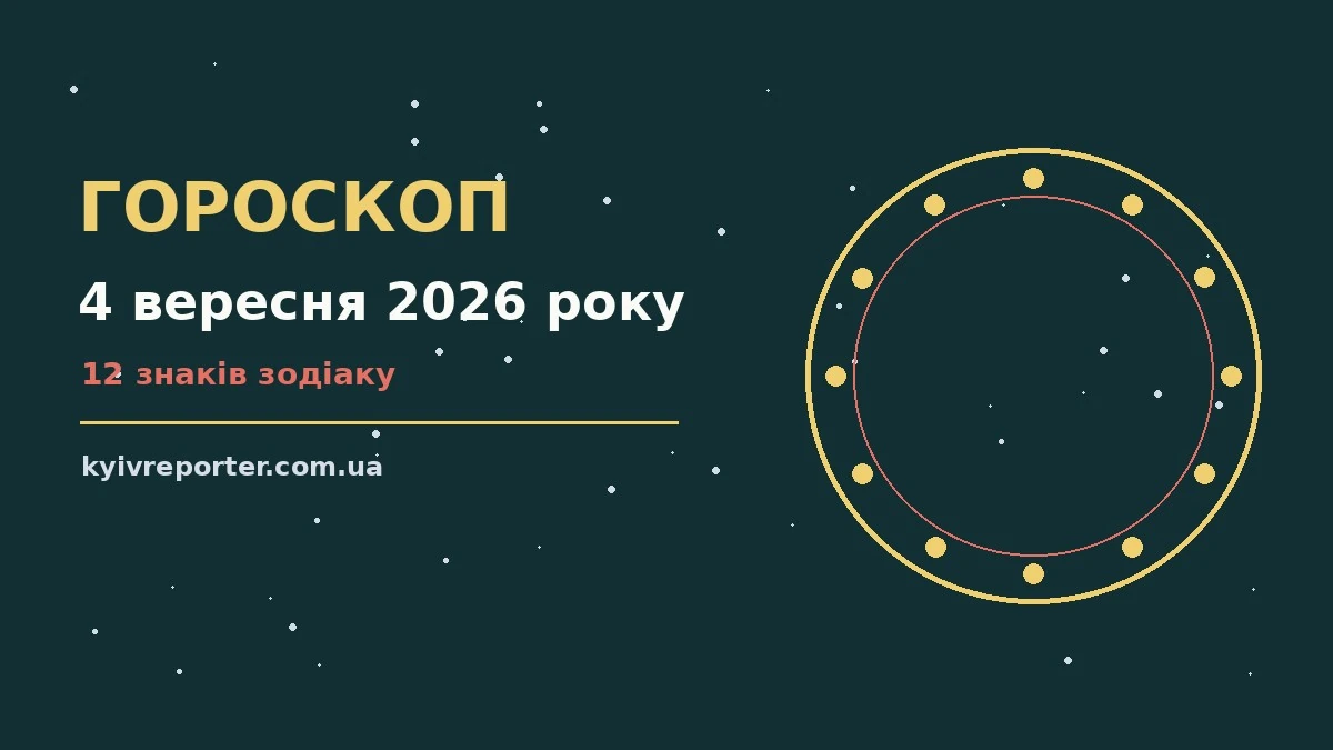 Гороскоп на 4 вересня 2026 року: ключові моменти дня для планів і важливих справ
