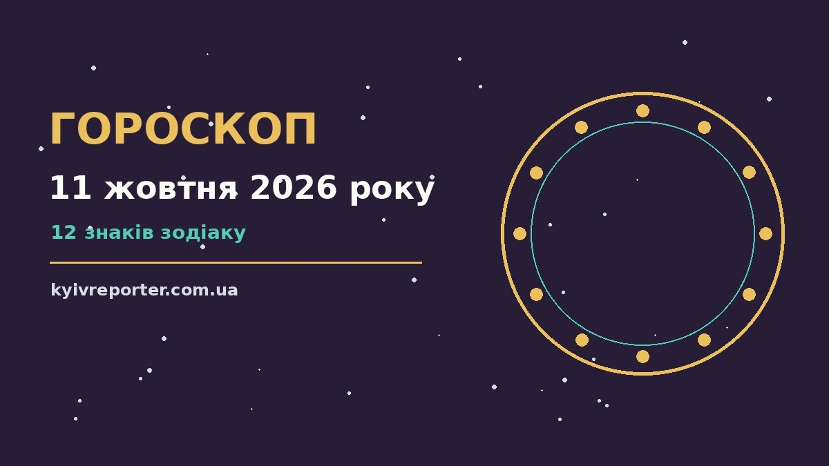 Недільний гороскоп на 11 жовтня 2026 року: затишний стіл із чашкою чаю, нотатником і свічкою на тлі осіннього вікна