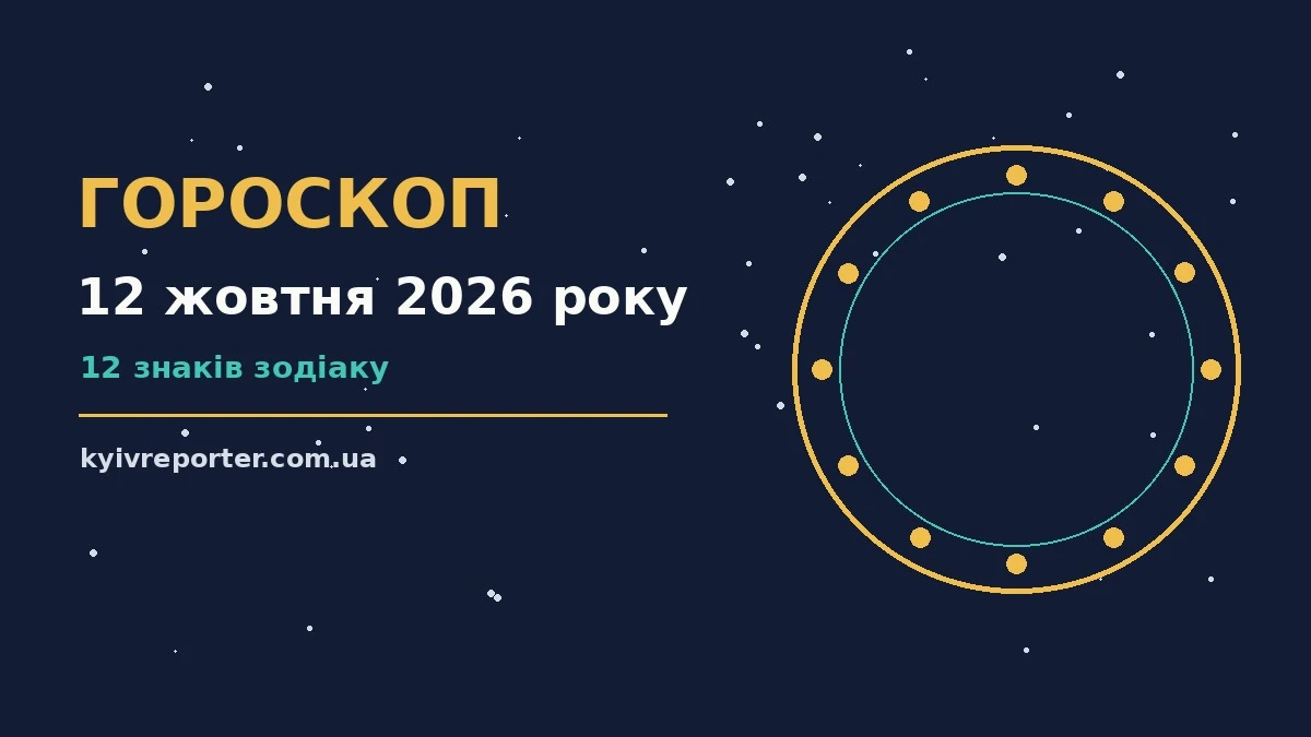 Гороскоп на 12 жовтня 2026 року: ключові моменти дня для планів і важливих справ