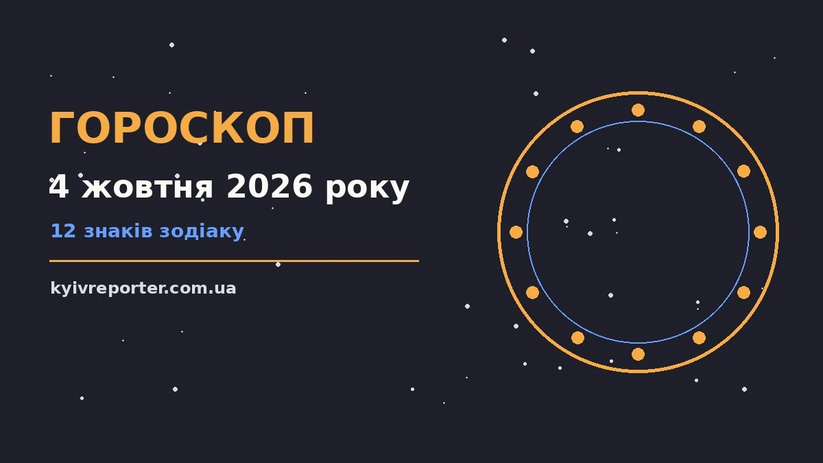 Зоряна карта неділі 4 жовтня 2026 року з символами дванадцяти знаків Зодіаку