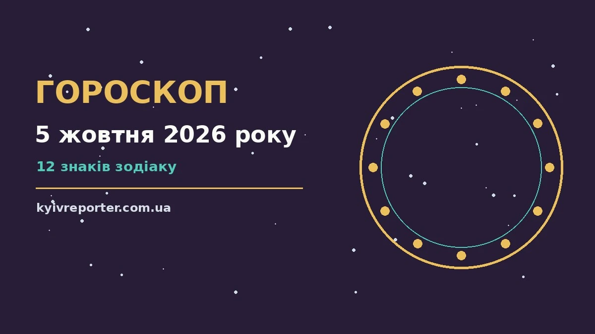 Гороскоп на 5 жовтня 2026 року